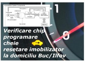 Oferta, National, Programare chei resetare imobilizator diagnoza auto la domiciliu